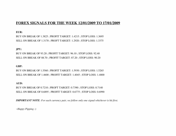 Product picture WEEKLY FOREX SIGNALS