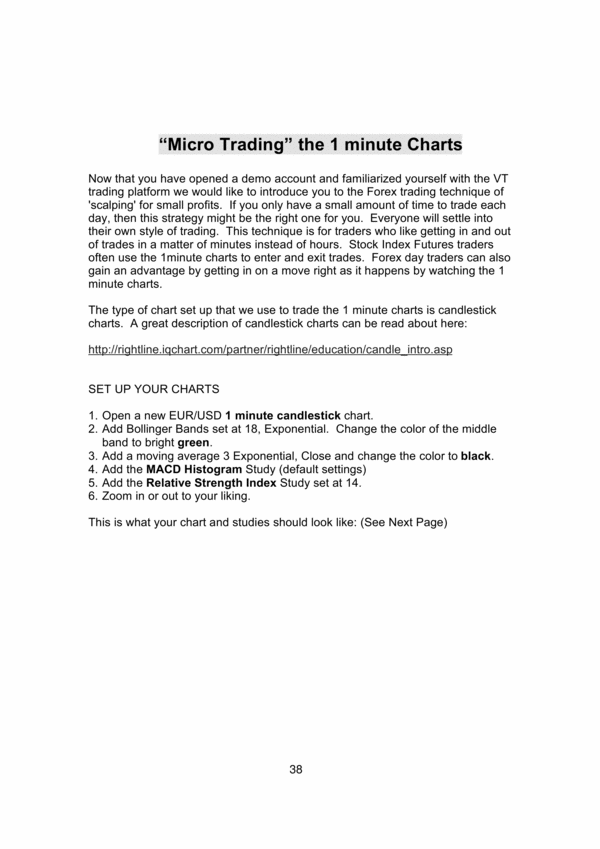 Product picture FOREX SCALPING ON 1 MINUTE CHART